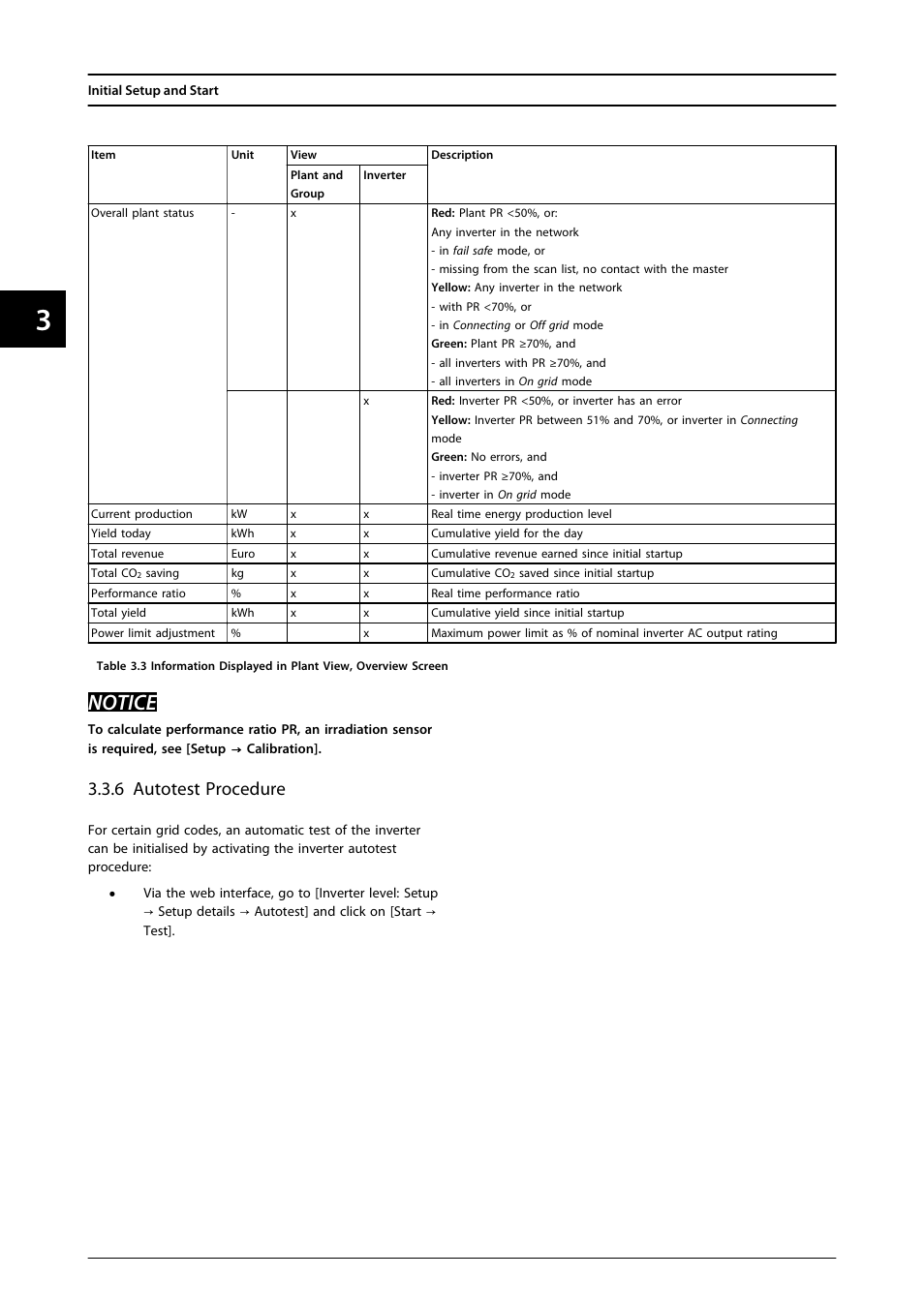 6 autotest procedure, Notice | SMA FLX Series User Manual | Page 33 / 248