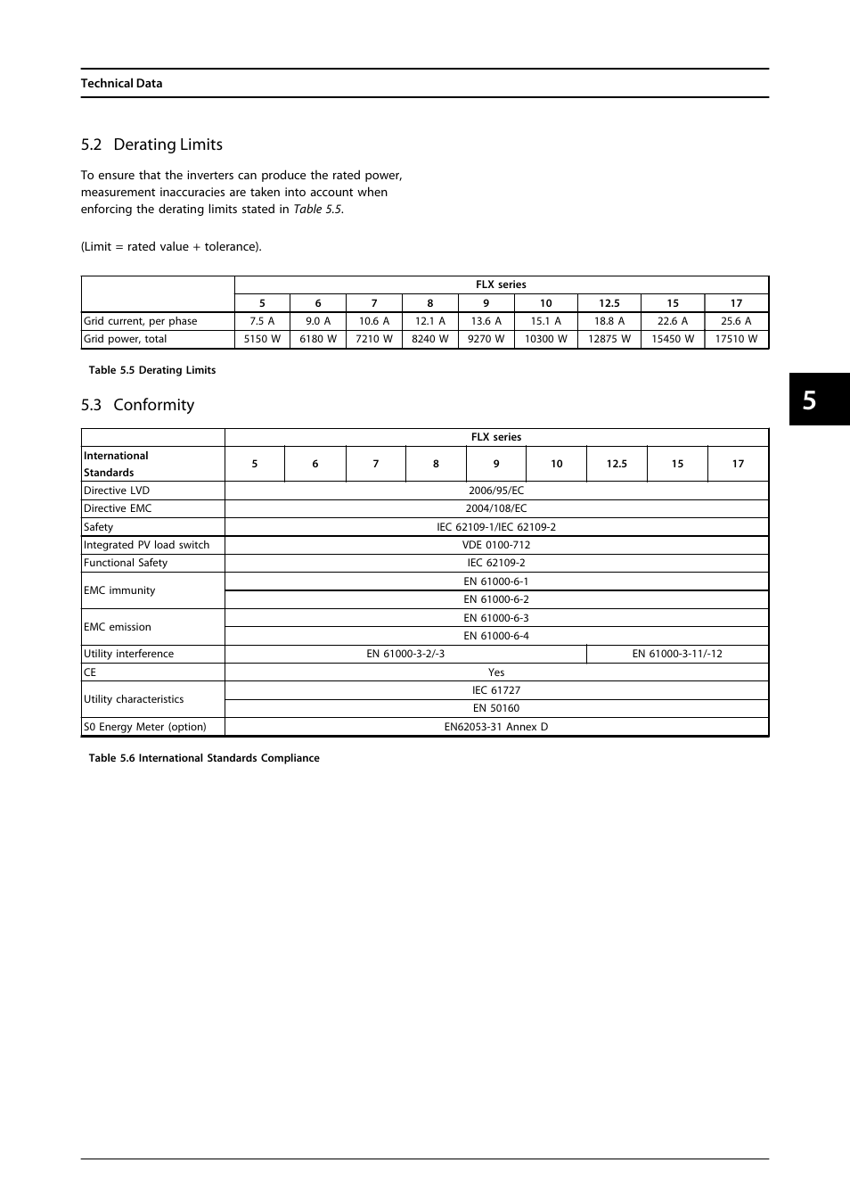 2 derating limits, 3 conformity | SMA FLX Series User Manual | Page 42 / 248