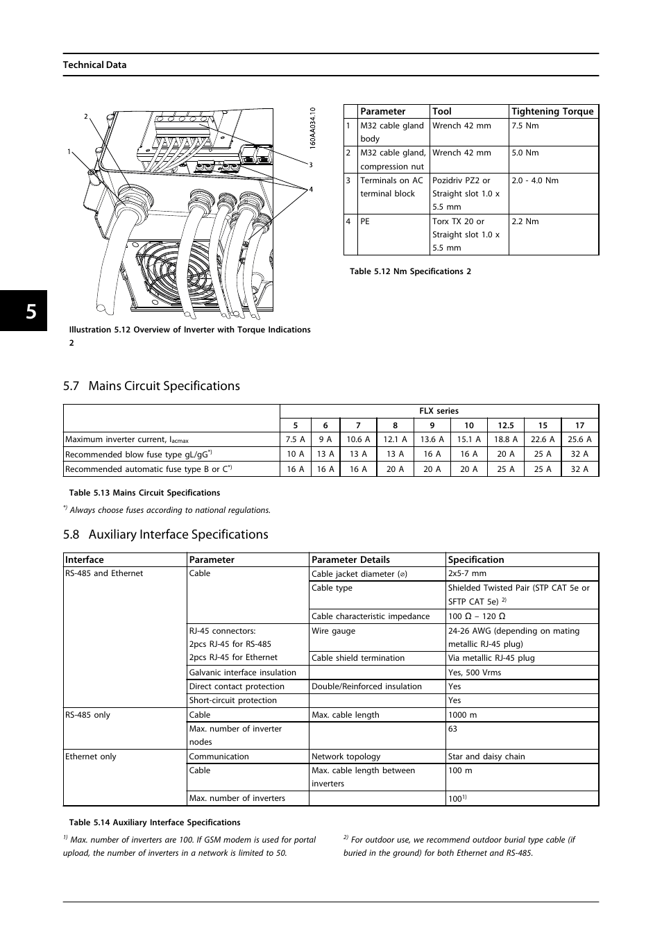 7 mains circuit specifications, 8 auxiliary interface specifications | SMA FLX Series User Manual | Page 47 / 248