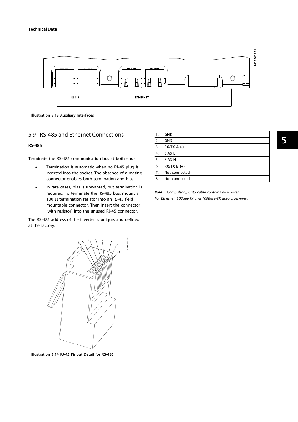 9 rs-485 and ethernet connections | SMA FLX Series User Manual | Page 48 / 248