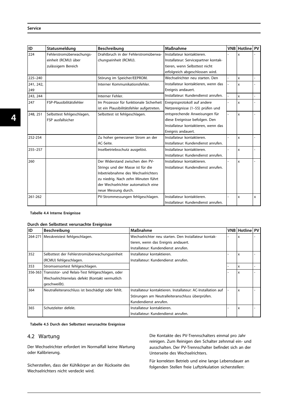 2 wartung | SMA FLX Series User Manual | Page 87 / 248