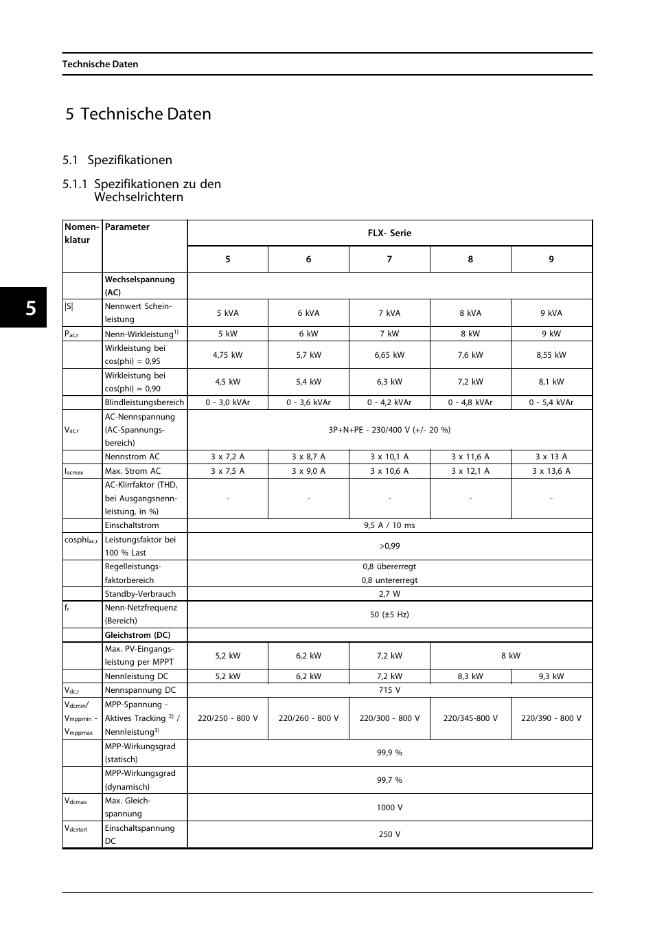 5 technische daten, 1 spezifikationen, 1 spezifikationen zu den wechselrichtern | SMA FLX Series User Manual | Page 89 / 248