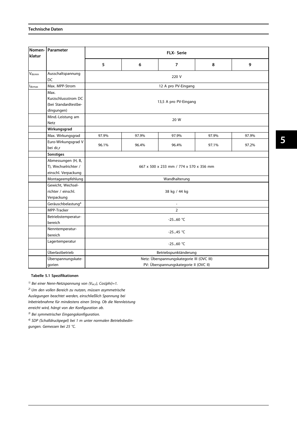 SMA FLX Series User Manual | Page 90 / 248