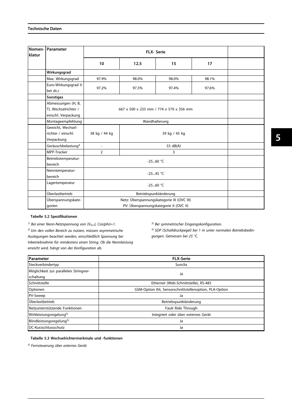 SMA FLX Series User Manual | Page 92 / 248