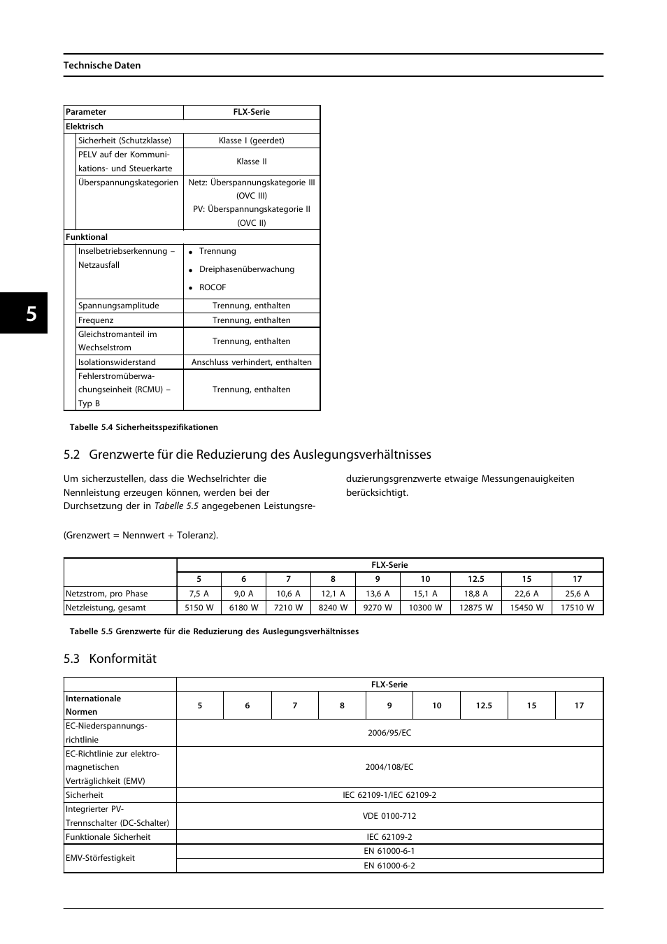 3 konformität | SMA FLX Series User Manual | Page 93 / 248