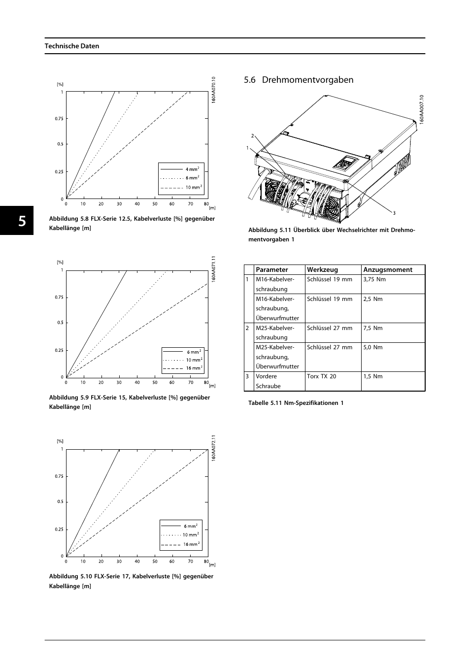 6 drehmomentvorgaben | SMA FLX Series User Manual | Page 97 / 248