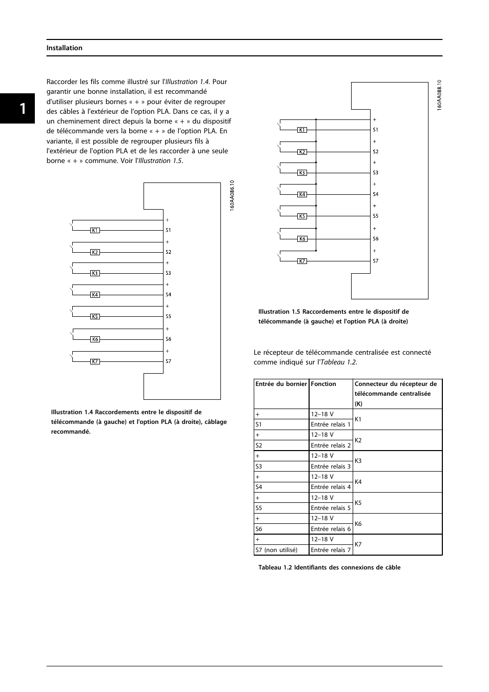 SMA FLX Series PLA Option User Manual | Page 31 / 62