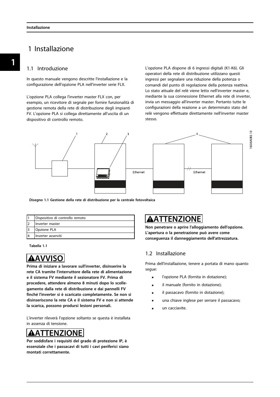 1 installazione, 1 introduzione, Avviso | Attenzione | SMA FLX Series PLA Option User Manual | Page 53 / 62
