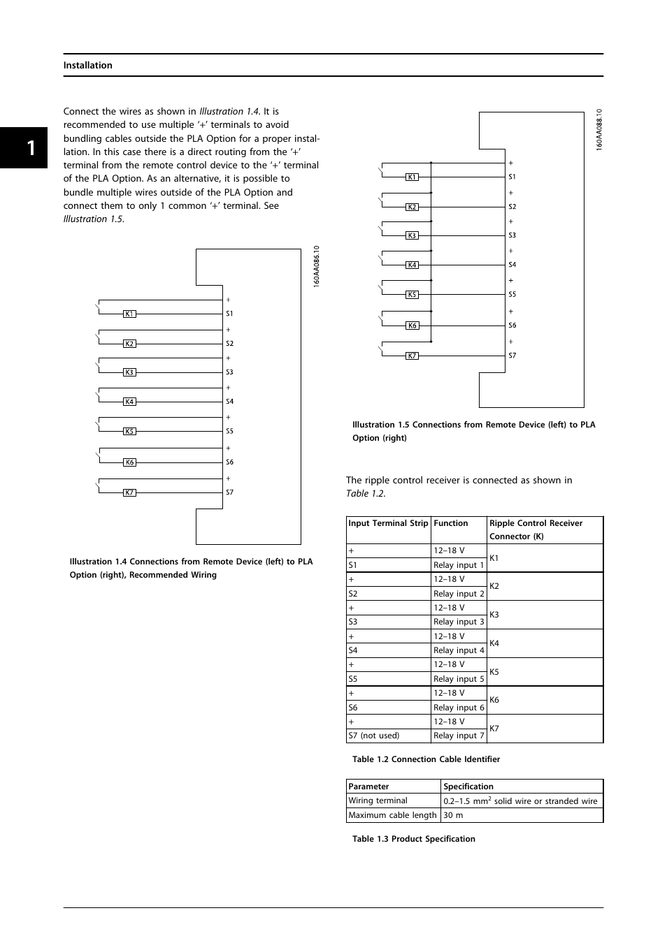 SMA FLX Series PLA Option User Manual | Page 7 / 62