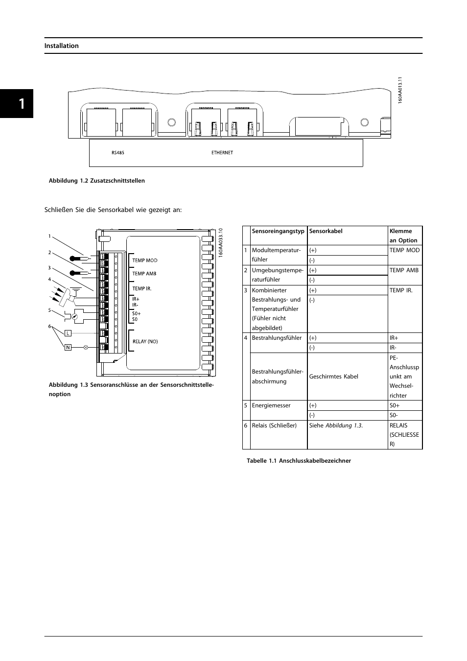 SMA FLX Series Sensor Interface Option User Manual | Page 15 / 51