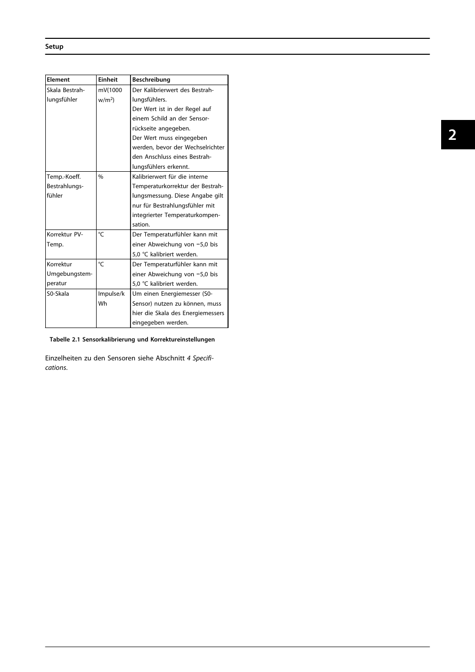 SMA FLX Series Sensor Interface Option User Manual | Page 18 / 51