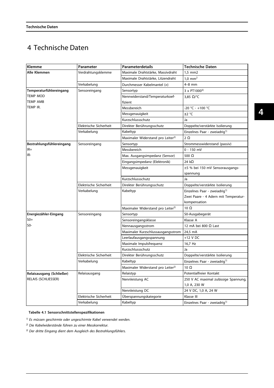 4 technische daten | SMA FLX Series Sensor Interface Option User Manual | Page 20 / 51