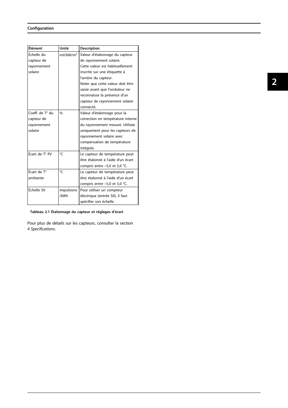 SMA FLX Series Sensor Interface Option User Manual | Page 28 / 51