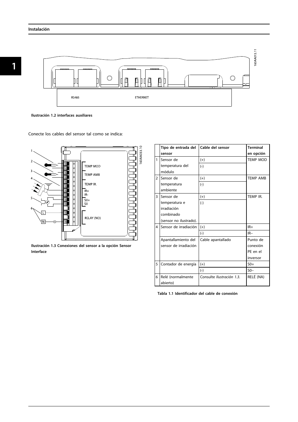 SMA FLX Series Sensor Interface Option User Manual | Page 35 / 51