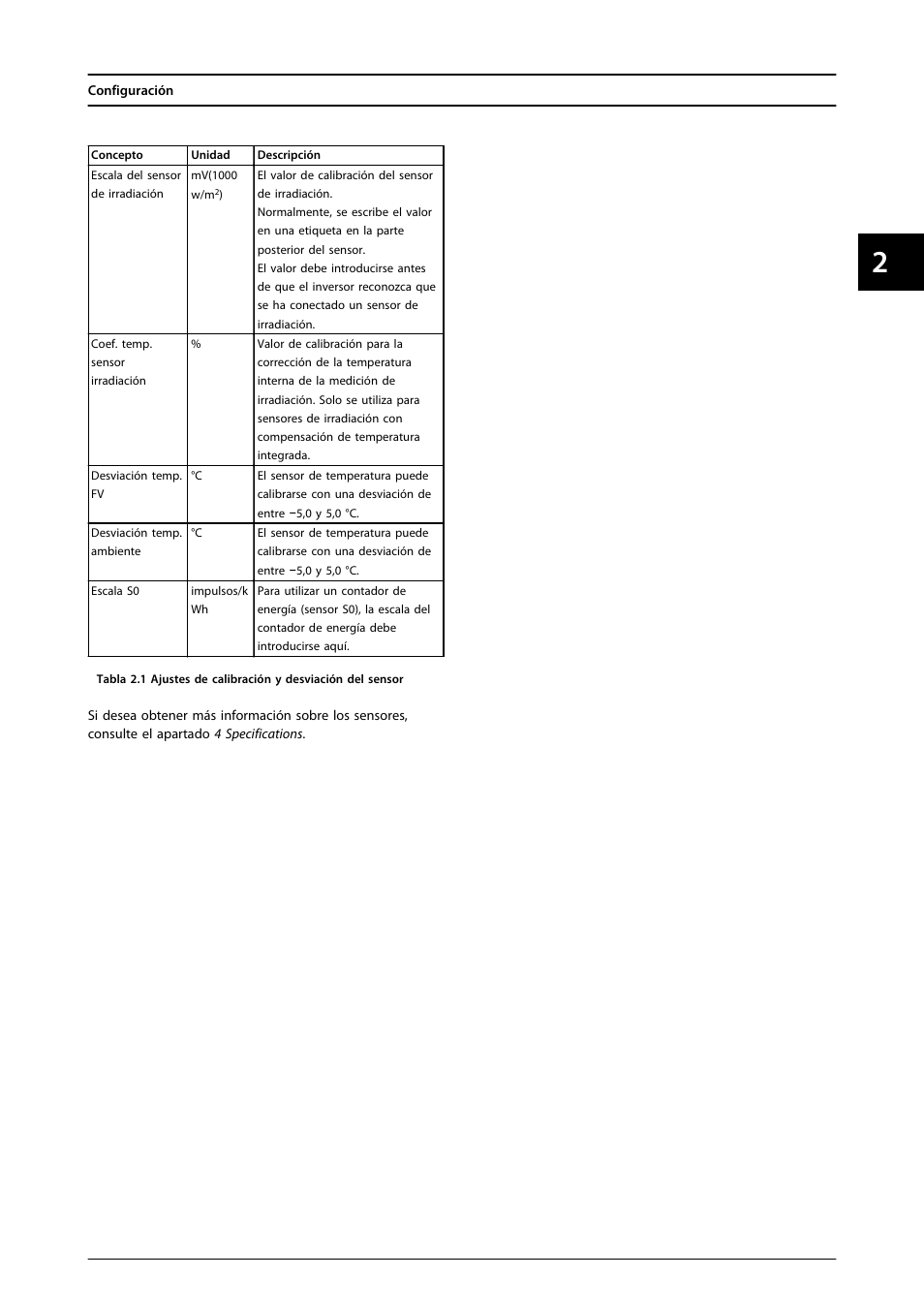 SMA FLX Series Sensor Interface Option User Manual | Page 38 / 51