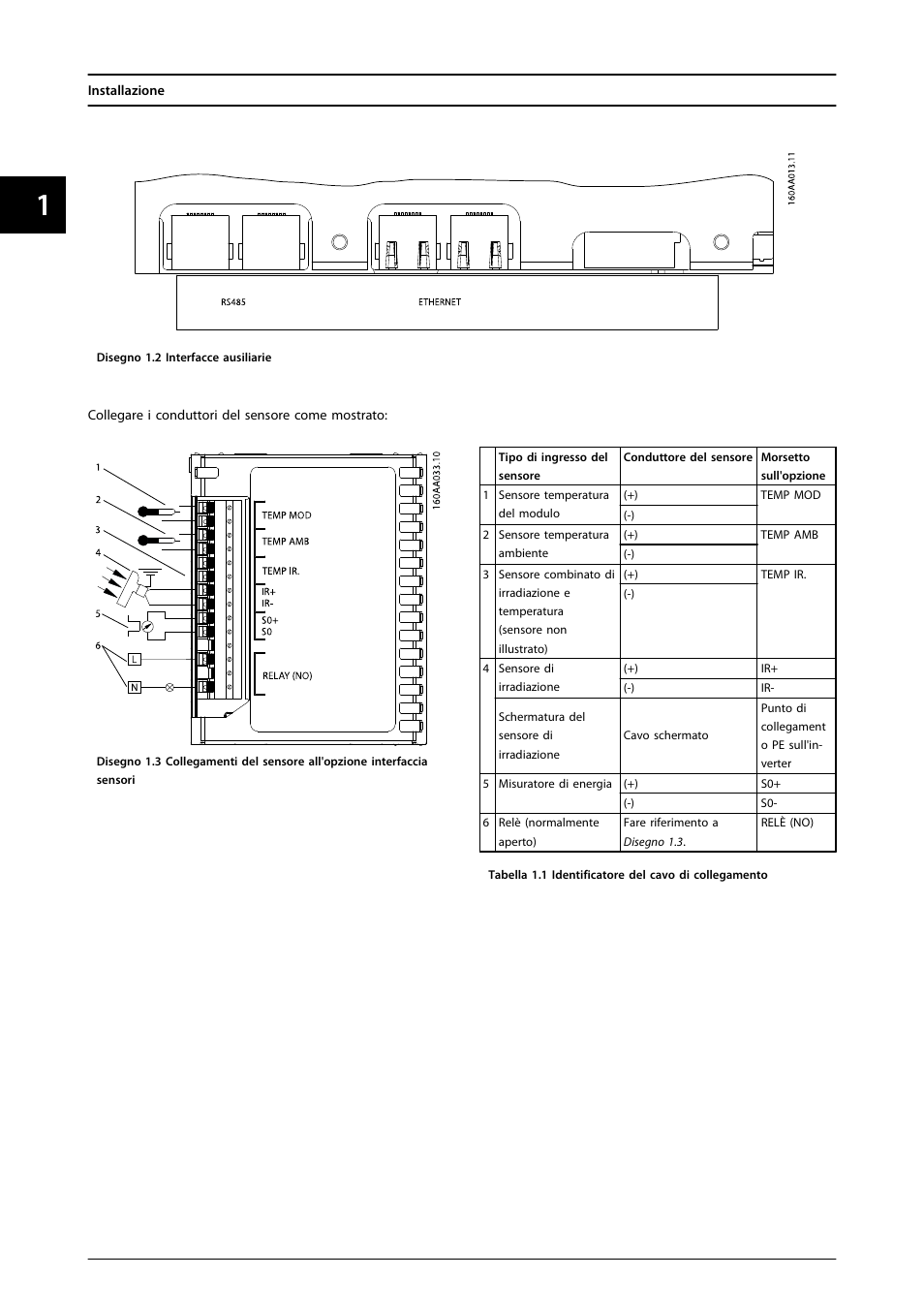 SMA FLX Series Sensor Interface Option User Manual | Page 45 / 51