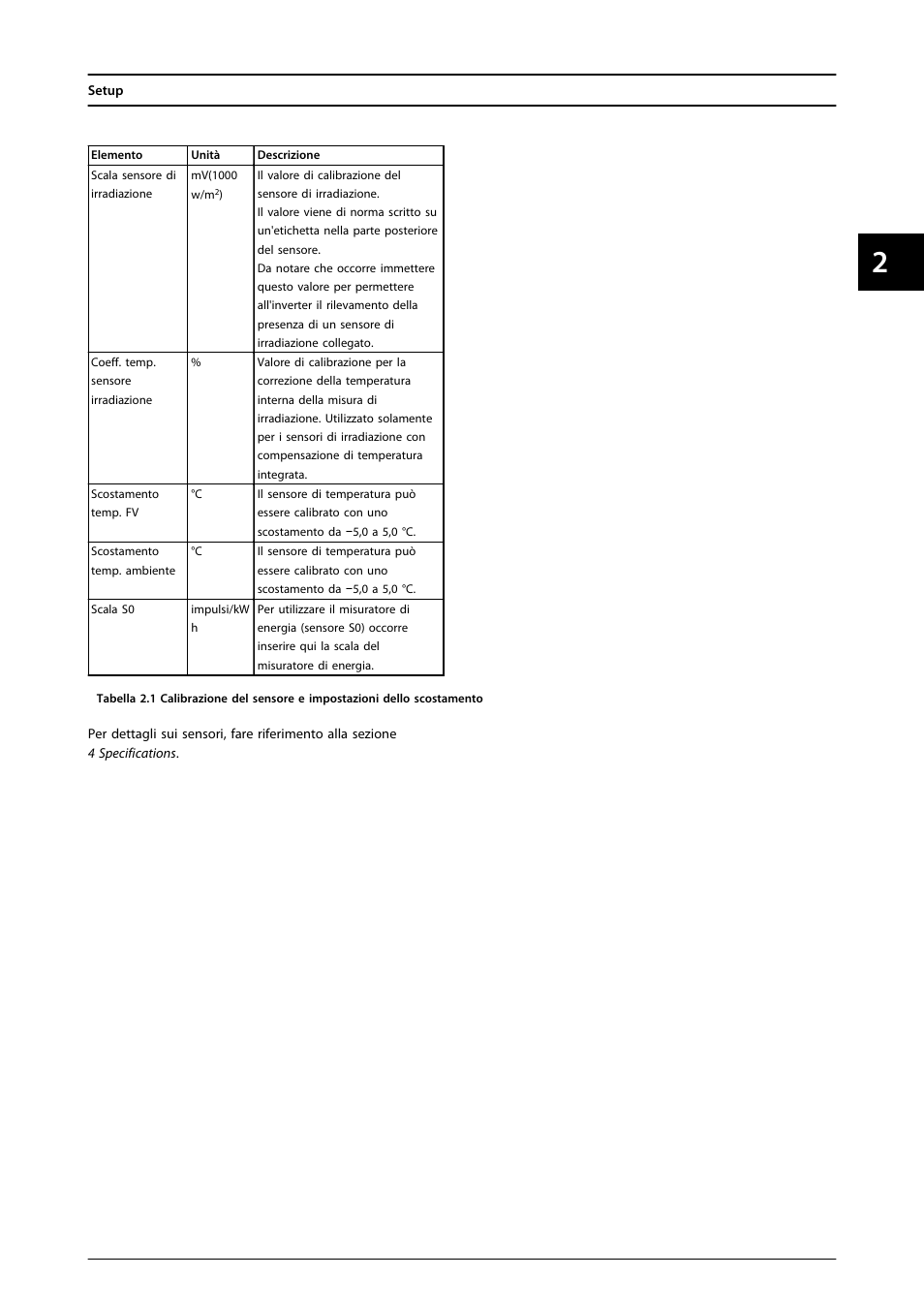 SMA FLX Series Sensor Interface Option User Manual | Page 48 / 51