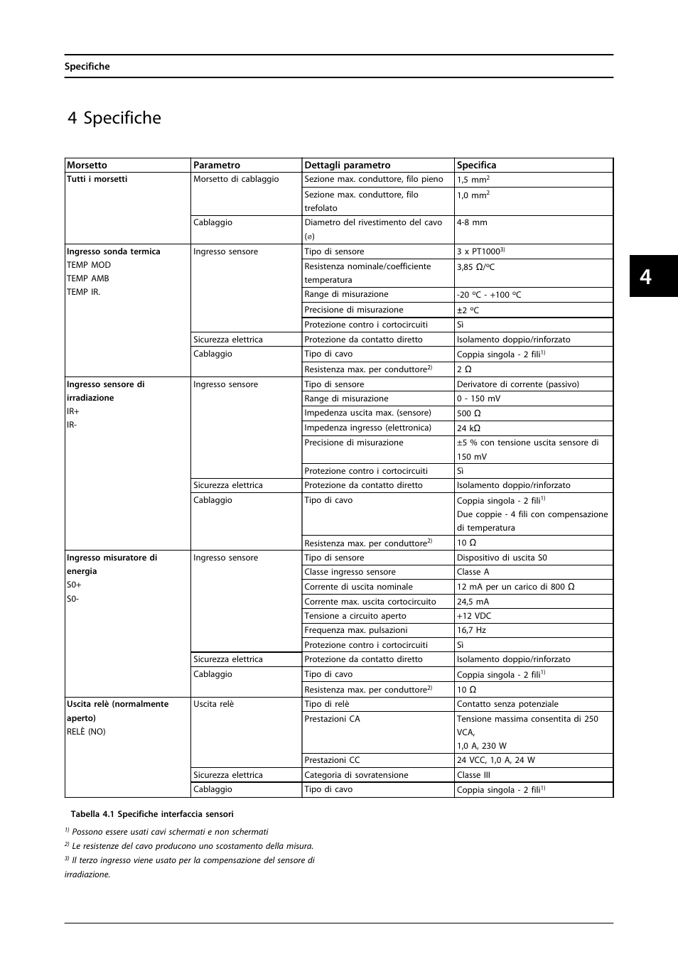 4 specifiche | SMA FLX Series Sensor Interface Option User Manual | Page 50 / 51