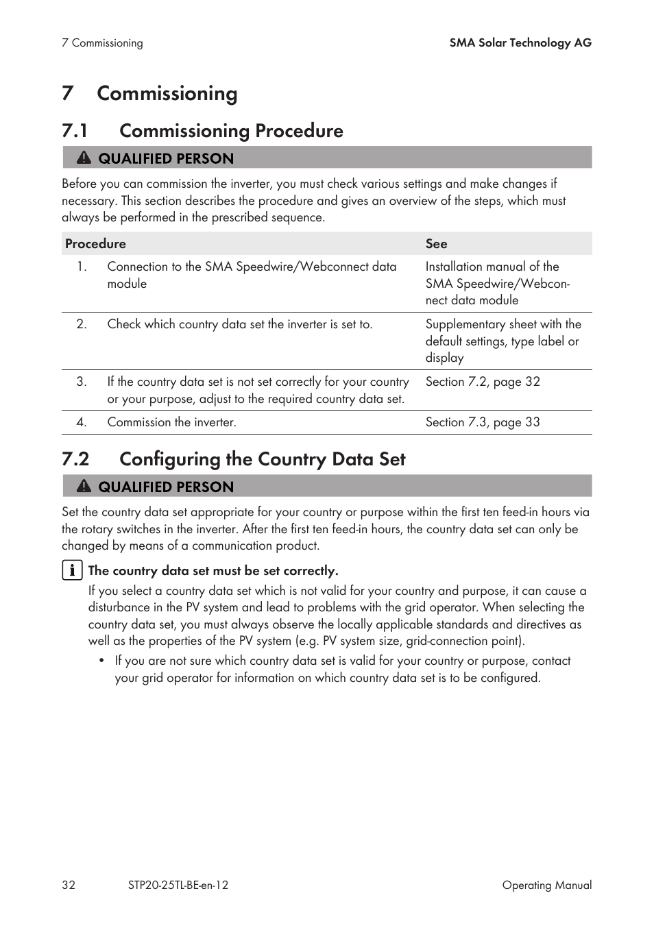 7 commissioning, 1 commissioning procedure, 2 configuring the country data set | Commissioning, Commissioning procedure, Configuring the country data set, 7commissioning | SMA 20000TL User Manual | Page 32 / 52