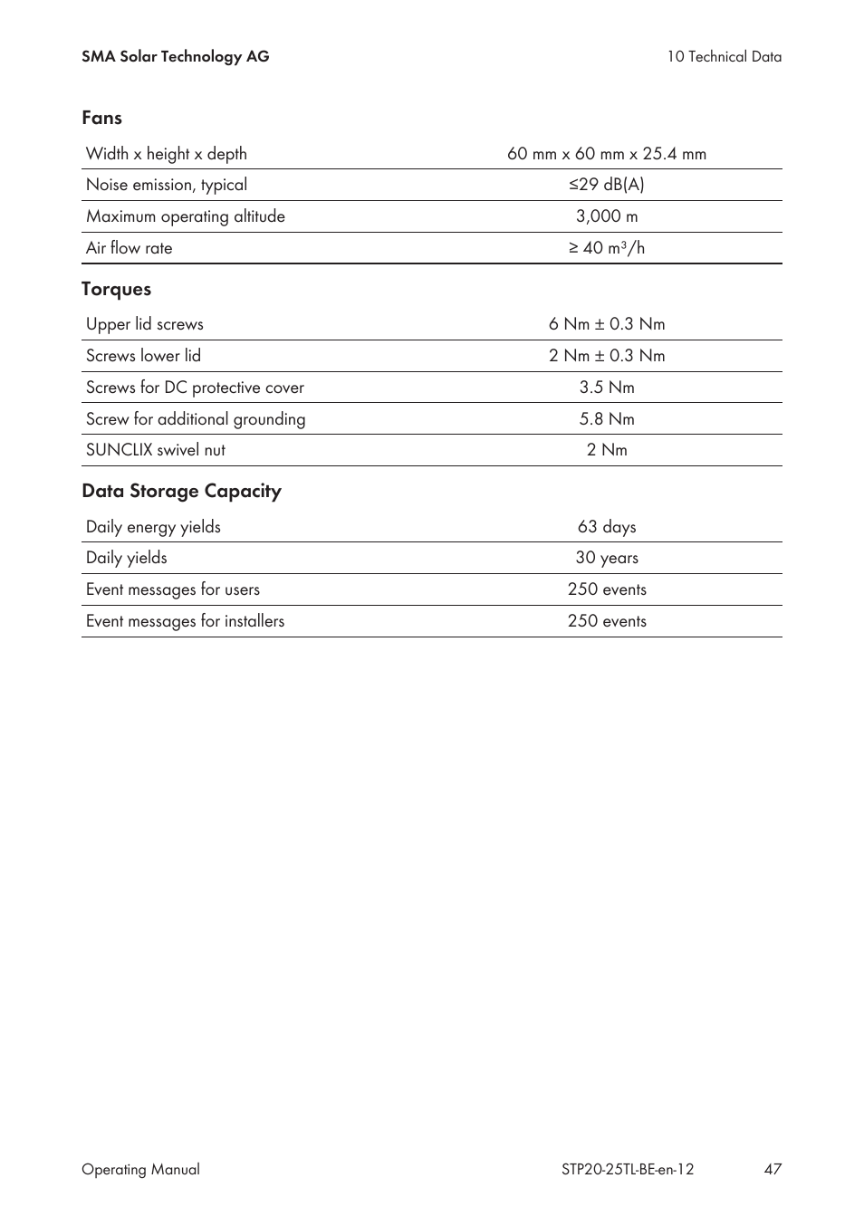 SMA 20000TL User Manual | Page 47 / 52