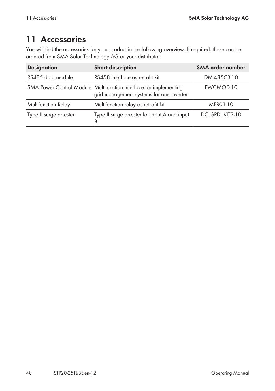 11 accessories | SMA 20000TL User Manual | Page 48 / 52