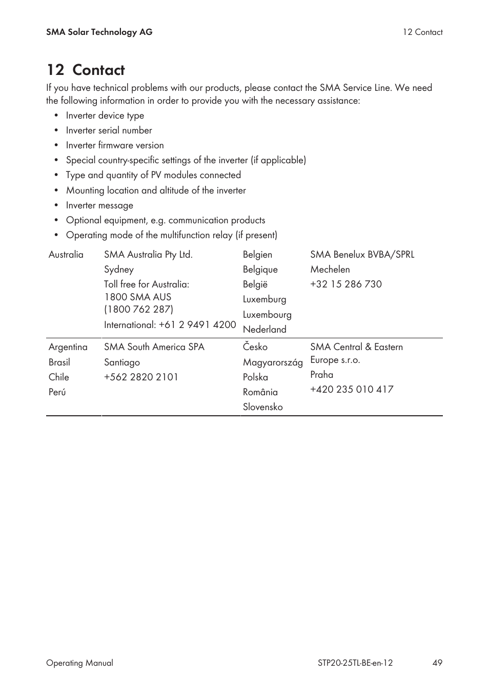 12 contact | SMA 20000TL User Manual | Page 49 / 52