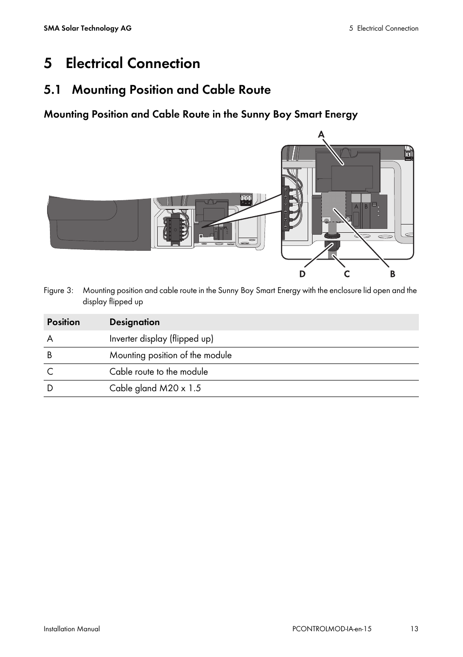 5 electrical connection, 1 mounting position and cable route | SMA 20000TL Installation User Manual | Page 13 / 40