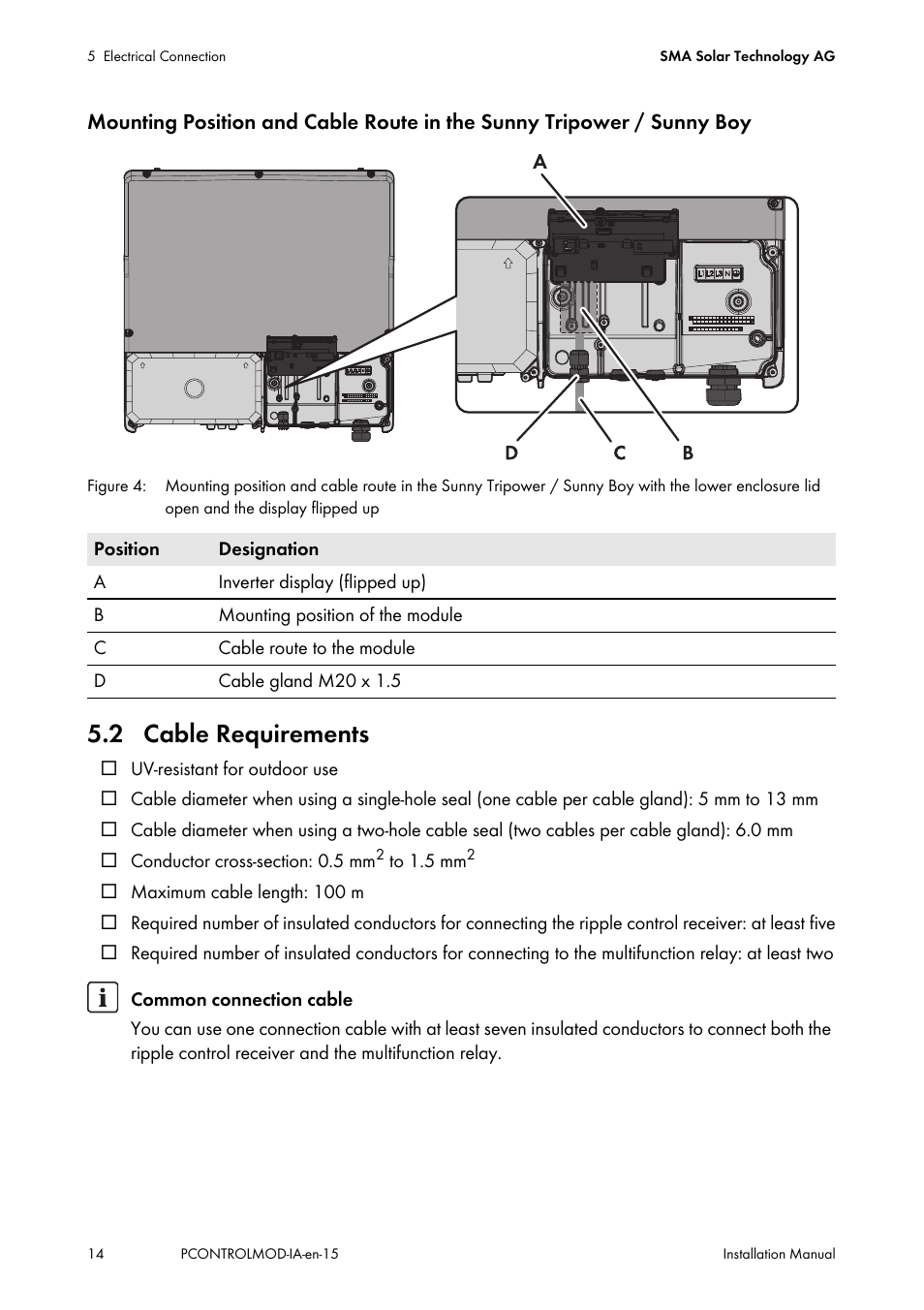 2 cable requirements | SMA 20000TL Installation User Manual | Page 14 / 40