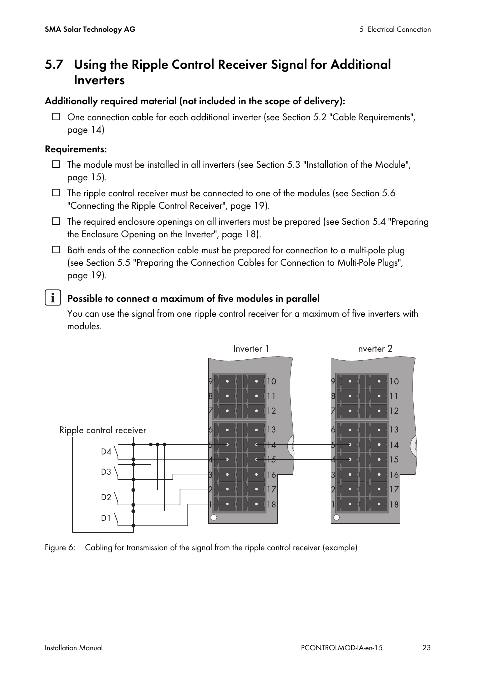 SMA 20000TL Installation User Manual | Page 23 / 40