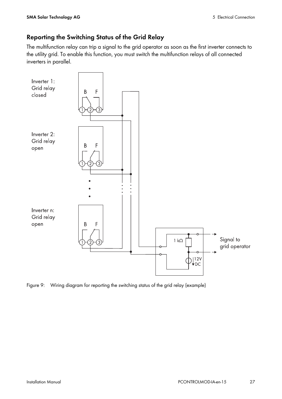 Reporting the switching status of the grid relay | SMA 20000TL Installation User Manual | Page 27 / 40