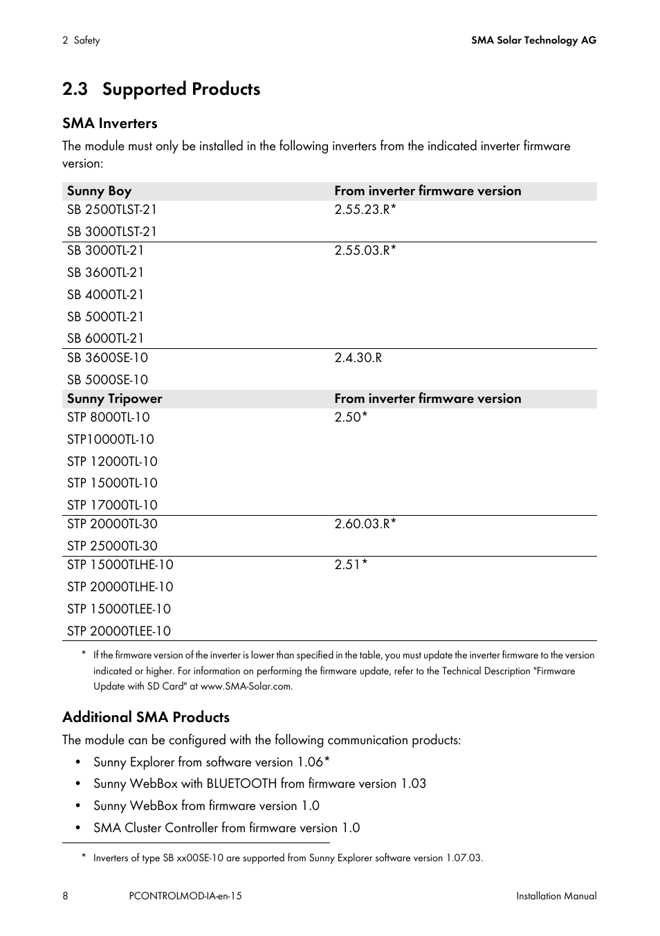 3 supported products | SMA 20000TL Installation User Manual | Page 8 / 40