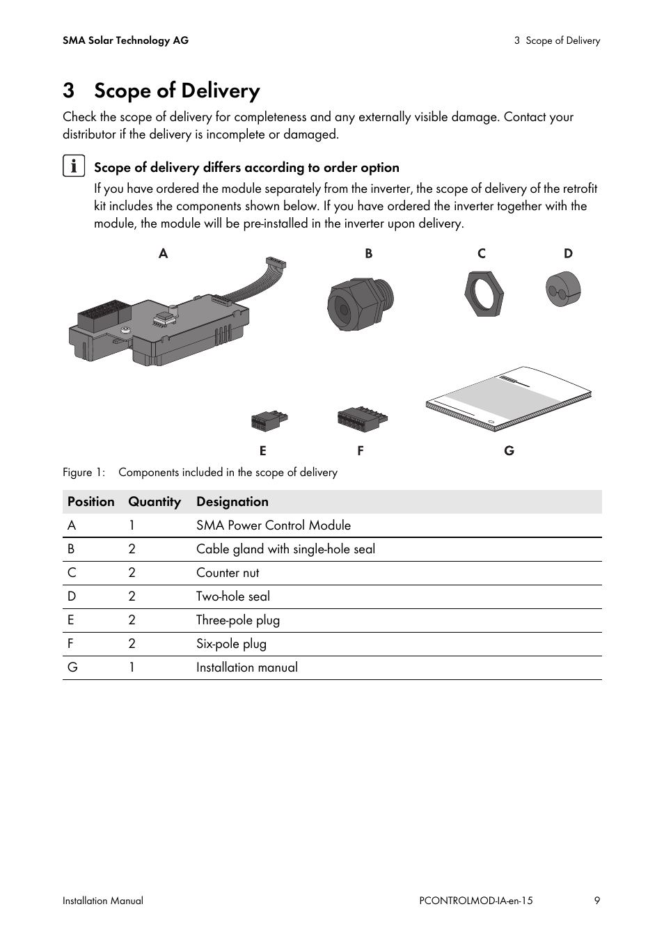 3 scope of delivery | SMA 20000TL Installation User Manual | Page 9 / 40