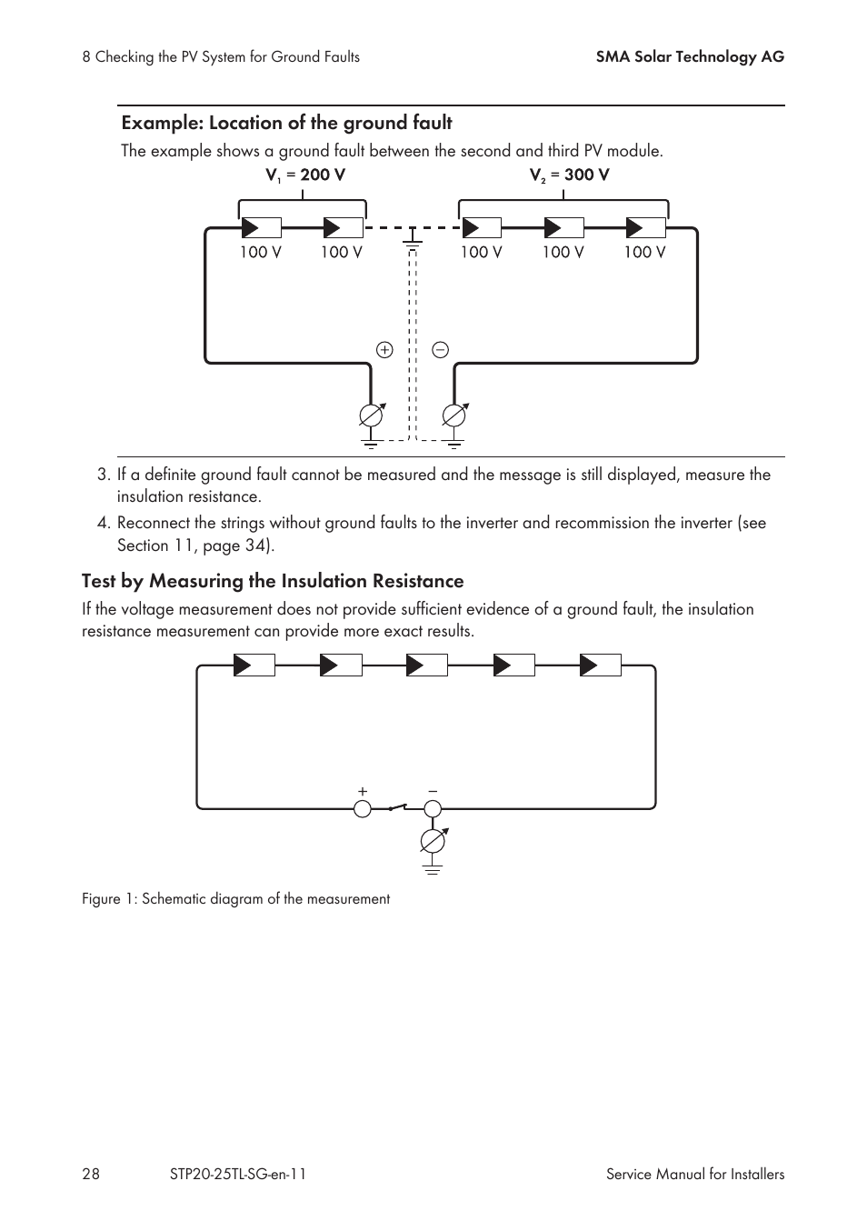 SMA 20000TL Service Manual User Manual | Page 28 / 46