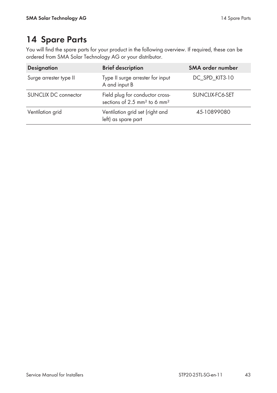 14 spare parts | SMA 20000TL Service Manual User Manual | Page 43 / 46