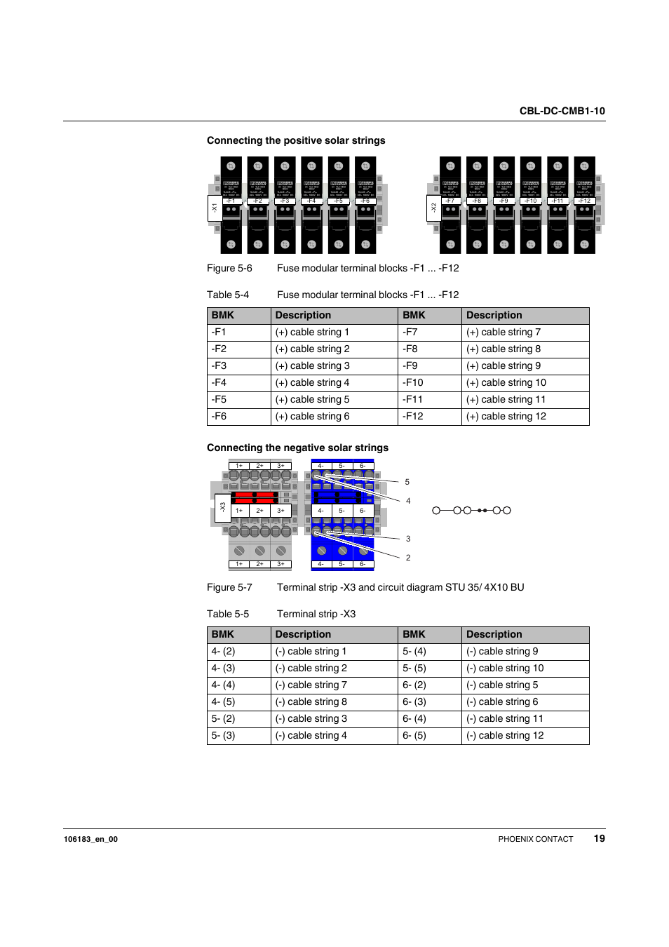 SMA CBL-DC-CMB1-10 User Manual | Page 19 / 24