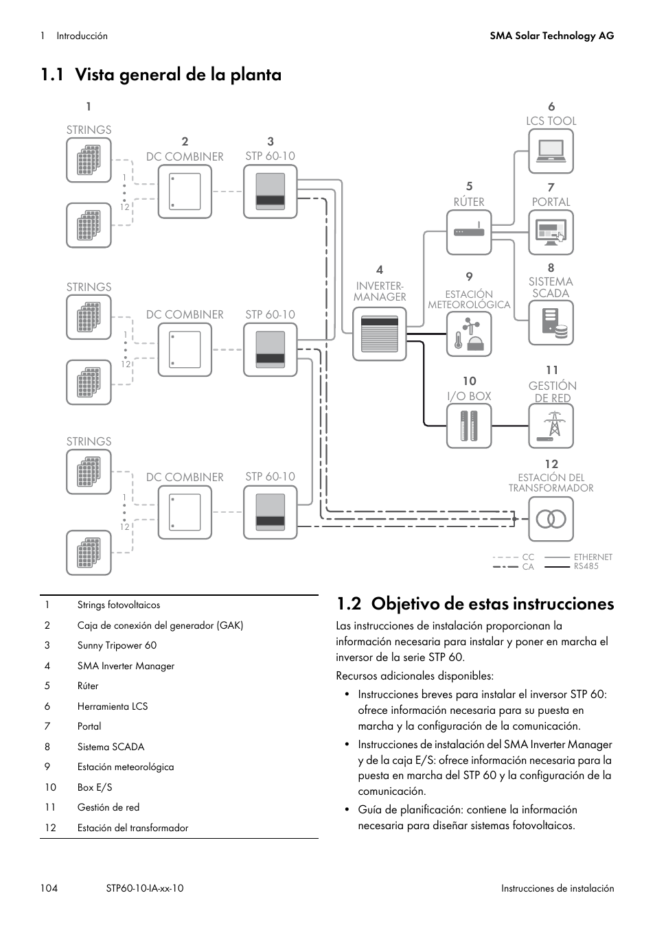 1 vista general de la planta, 2 objetivo de estas instrucciones | SMA STP 60-US-10 Installation User Manual | Page 104 / 232