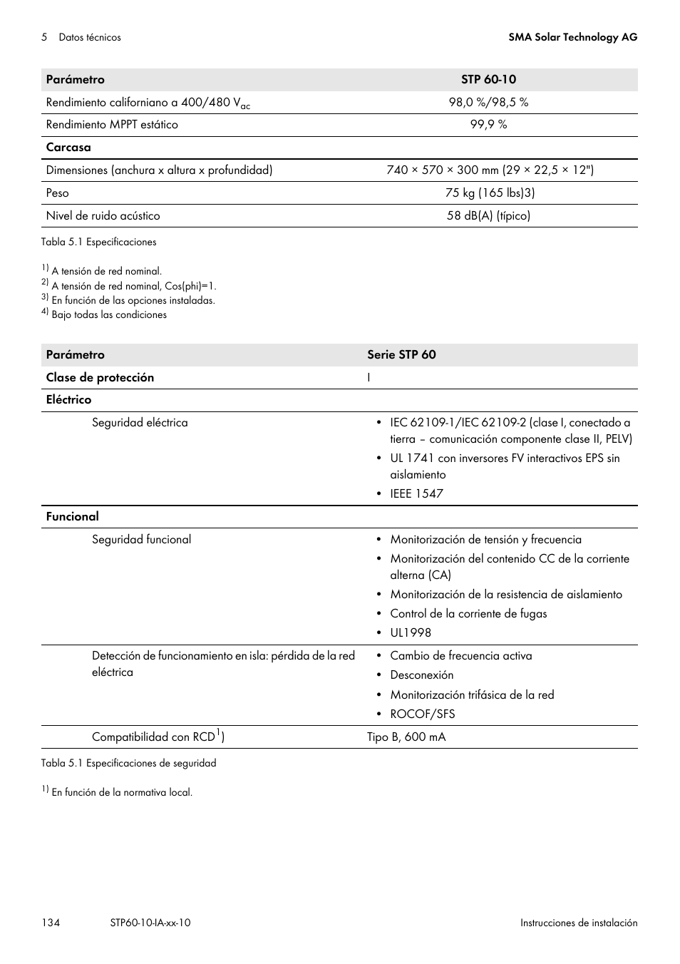 SMA STP 60-US-10 Installation User Manual | Page 134 / 232
