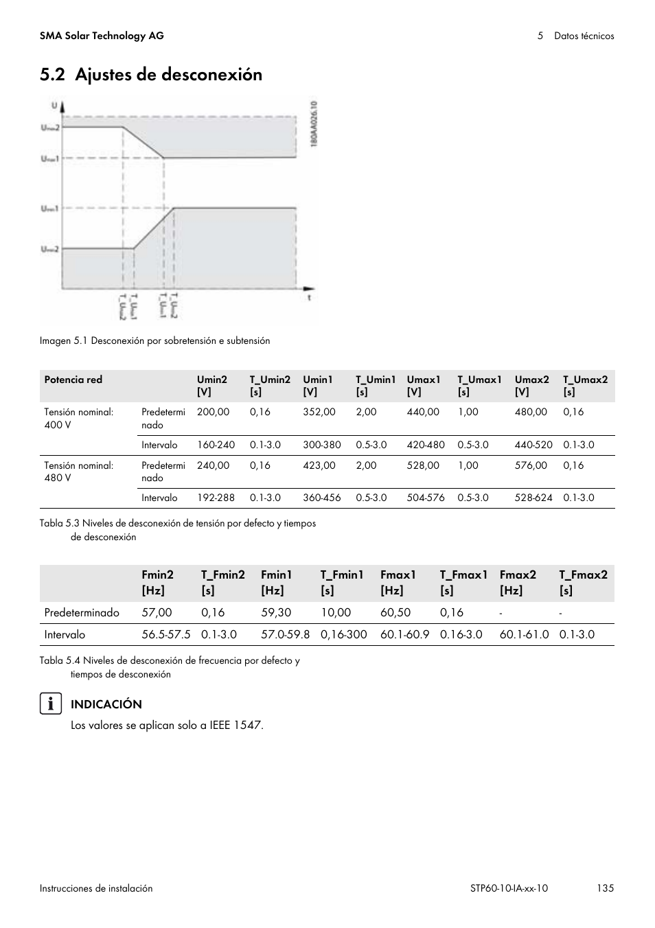 2 ajustes de desconexión | SMA STP 60-US-10 Installation User Manual | Page 135 / 232