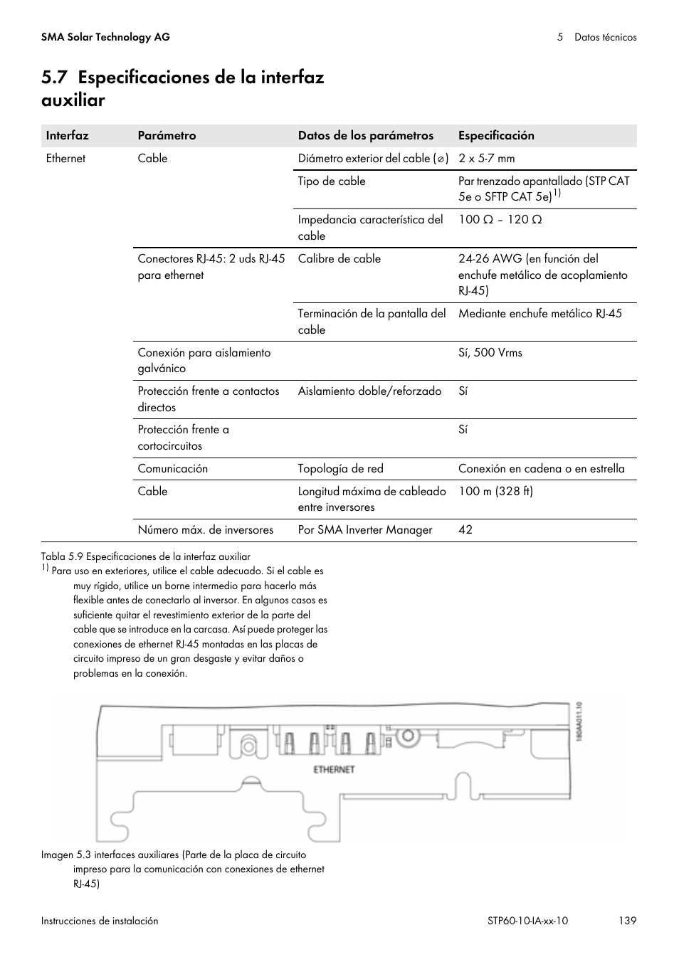 7 especificaciones de la interfaz auxiliar | SMA STP 60-US-10 Installation User Manual | Page 139 / 232