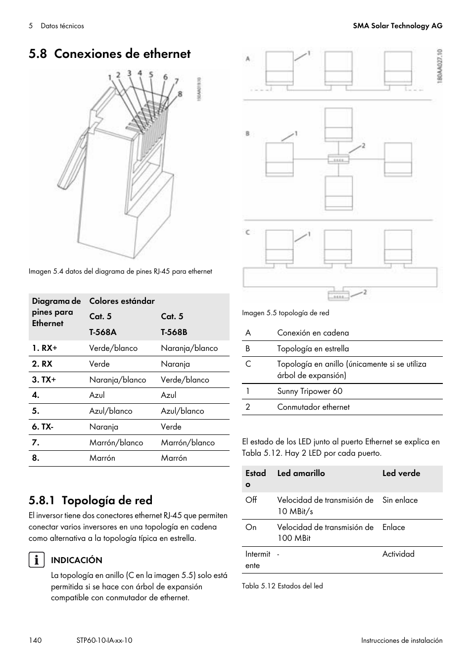 8 conexiones de ethernet, 1 topología de red | SMA STP 60-US-10 Installation User Manual | Page 140 / 232
