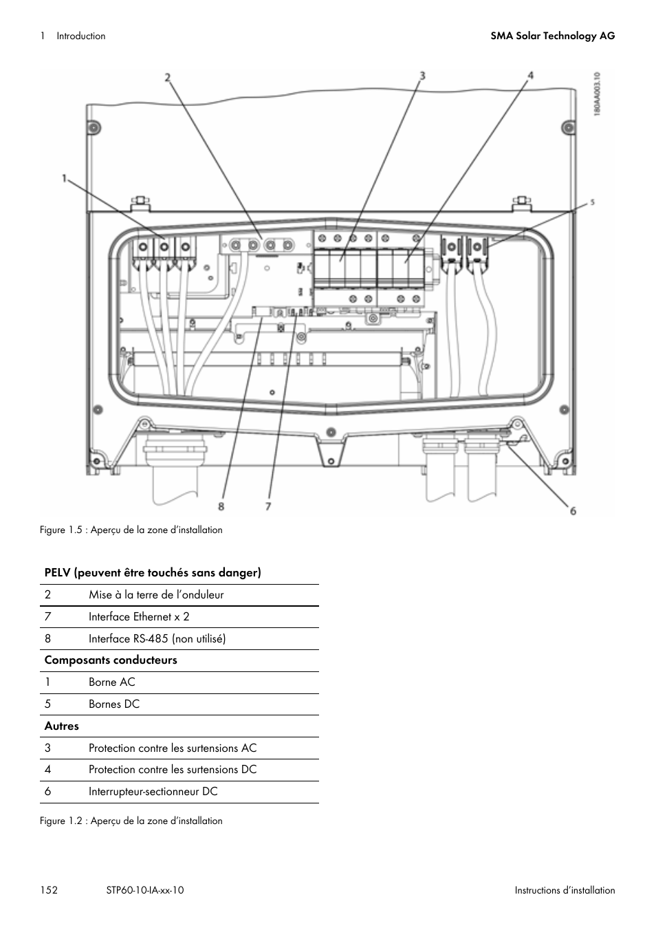 SMA STP 60-US-10 Installation User Manual | Page 152 / 232