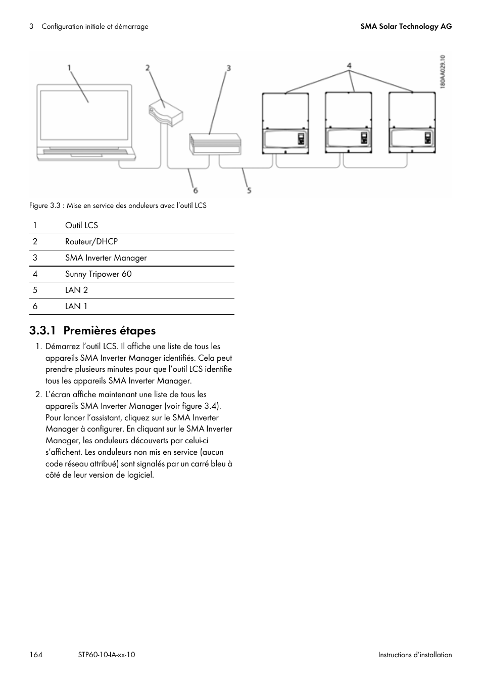 1 premières étapes | SMA STP 60-US-10 Installation User Manual | Page 164 / 232