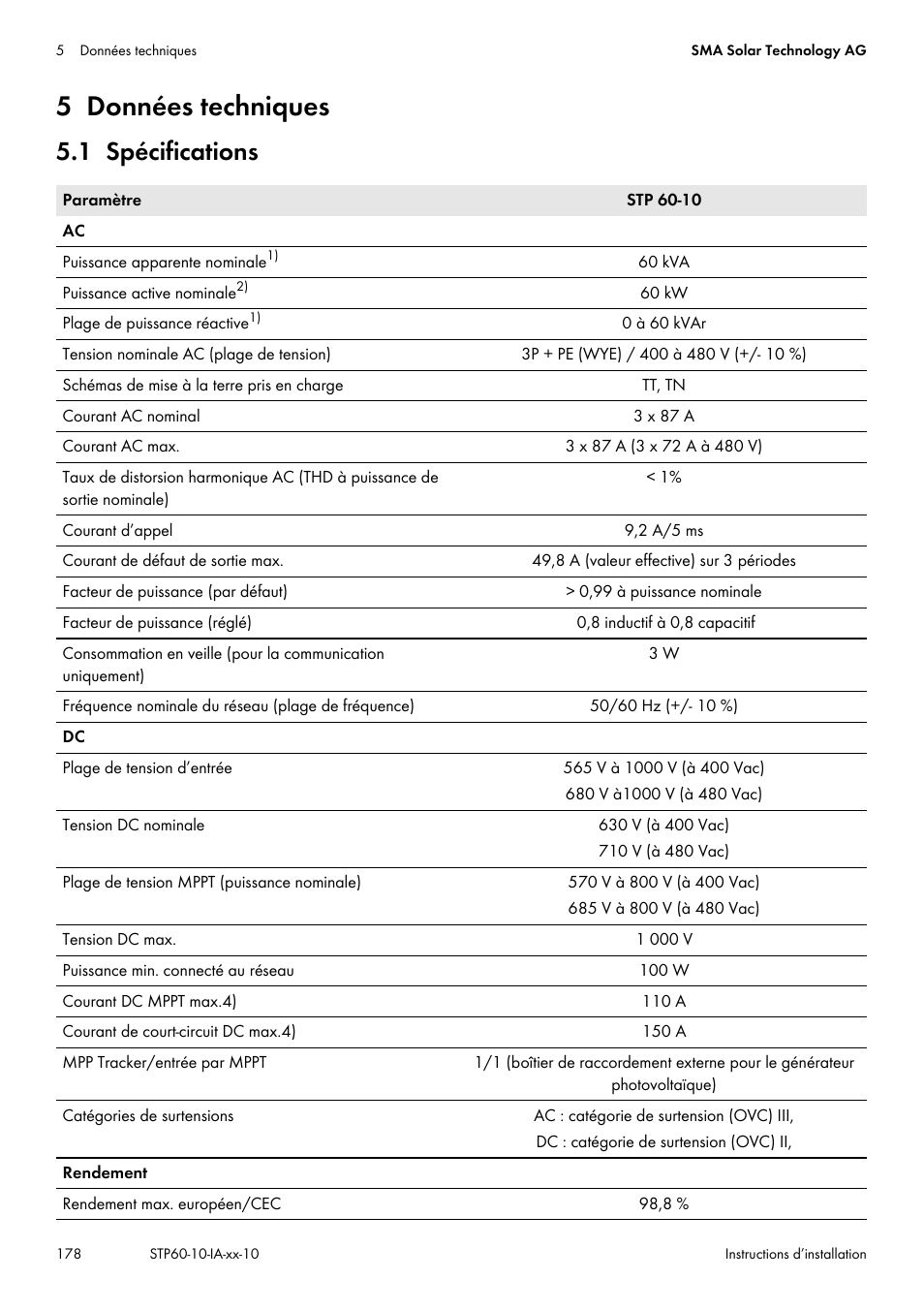 5 données techniques, 1 spécifications | SMA STP 60-US-10 Installation User Manual | Page 178 / 232
