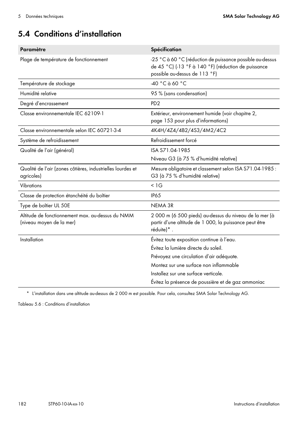 4 conditions d’installation | SMA STP 60-US-10 Installation User Manual | Page 182 / 232