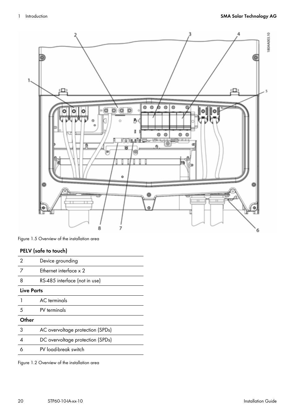 SMA STP 60-US-10 Installation User Manual | Page 20 / 232