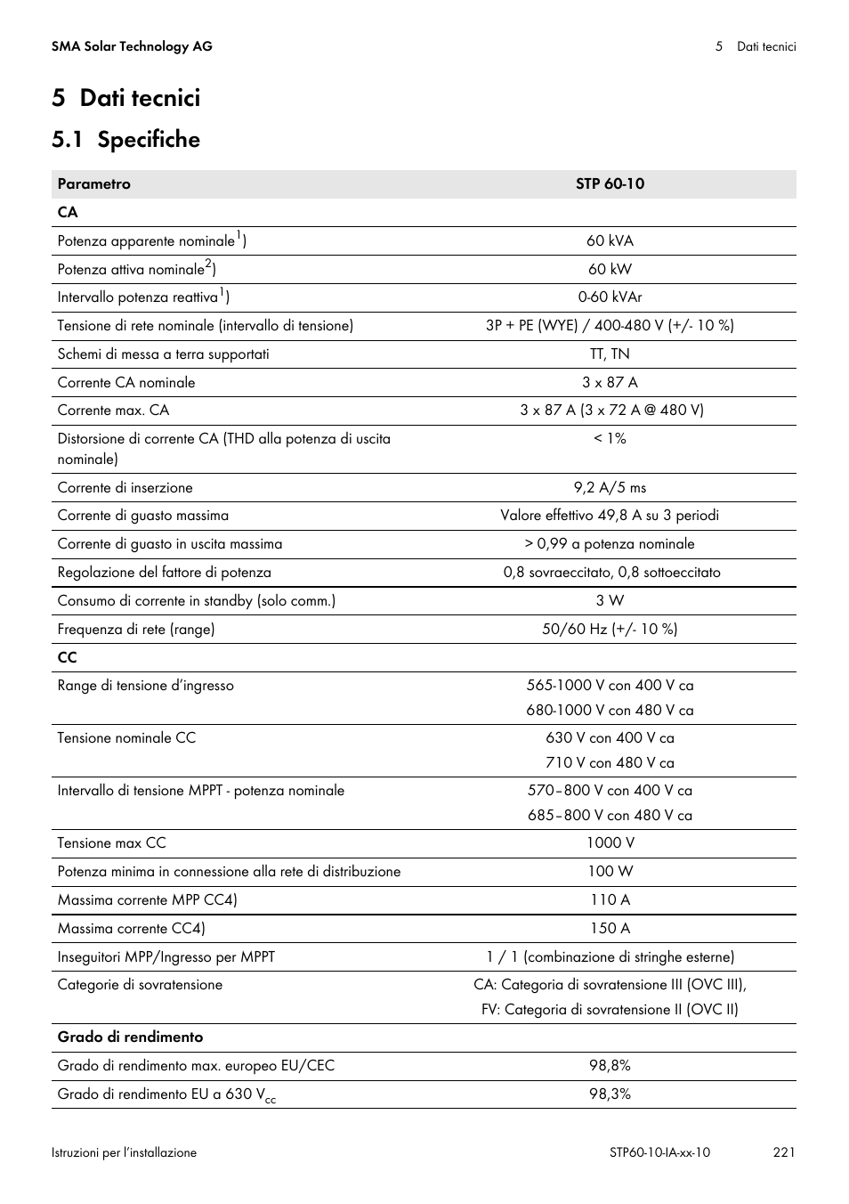 5 dati tecnici, 1 specifiche | SMA STP 60-US-10 Installation User Manual | Page 221 / 232