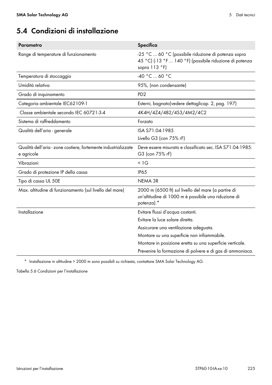 4 condizioni di installazione, E cap. 5.4, pag. 225 | SMA STP 60-US-10 Installation User Manual | Page 225 / 232