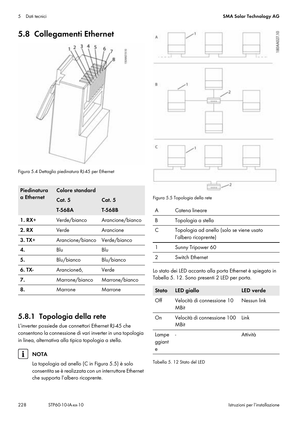 8 collegamenti ethernet, 1 topologia della rete, Cap. 5.8, pag. 228 | SMA STP 60-US-10 Installation User Manual | Page 228 / 232