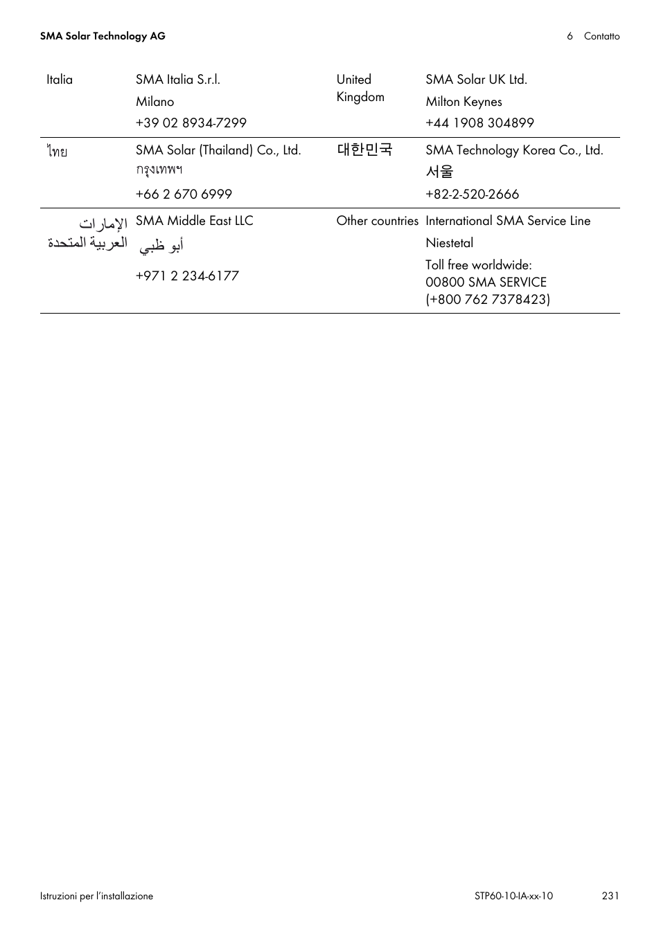 Ε΍έύϣϲ΍ γϊτθϥϟ΍ δθαήόϟ΍ ϲβχ ϯα | SMA STP 60-US-10 Installation User Manual | Page 231 / 232