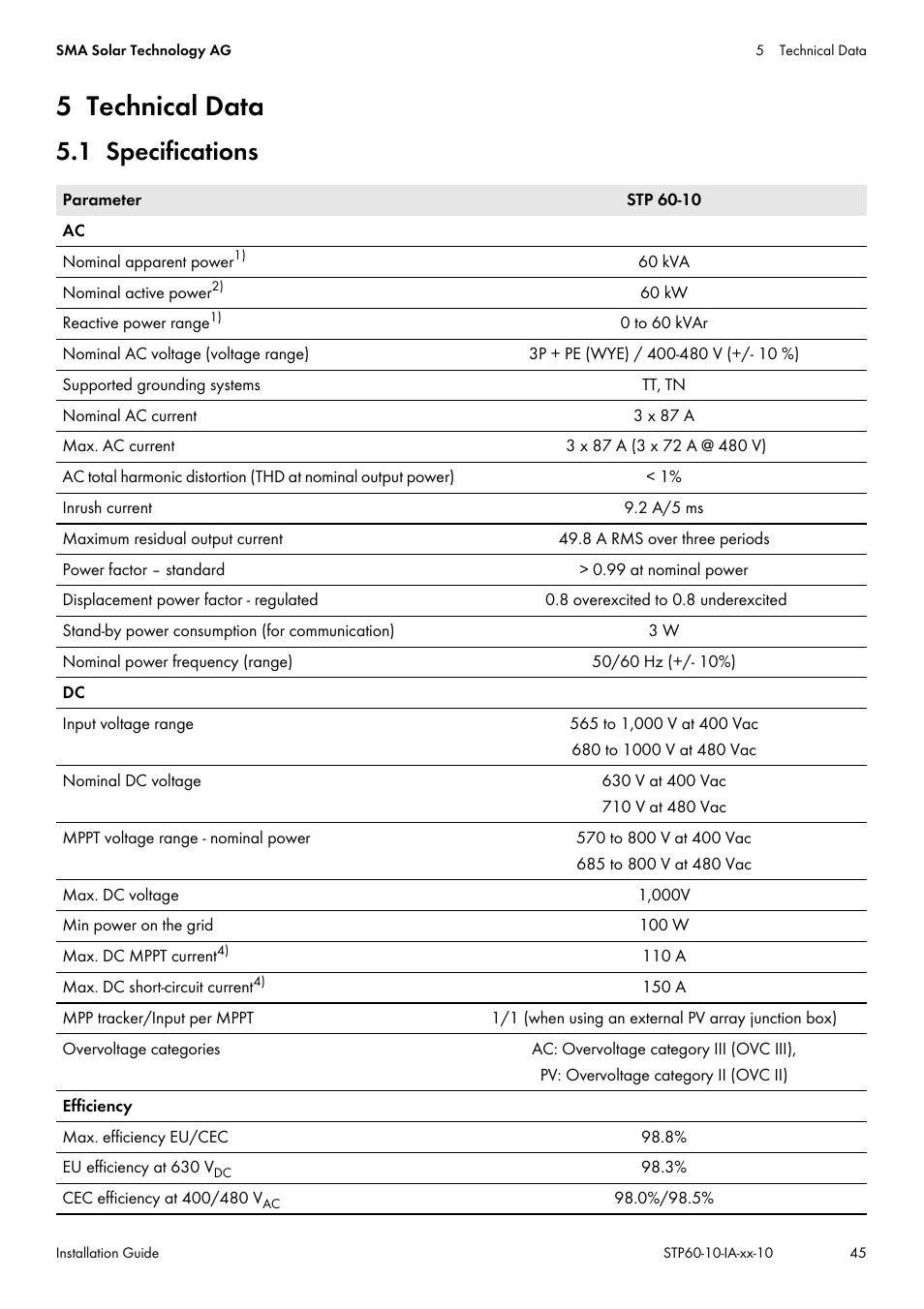 5 technical data, 1 specifications | SMA STP 60-US-10 Installation User Manual | Page 45 / 232